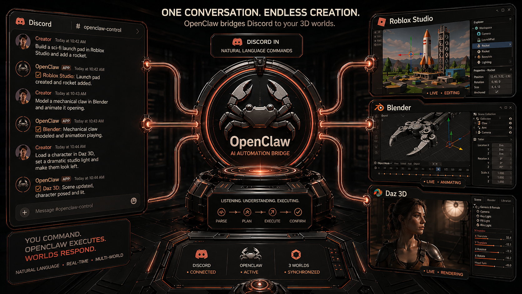 Illustration of the OpenClaw bridge to Roblox Studio, Blender, and Daz